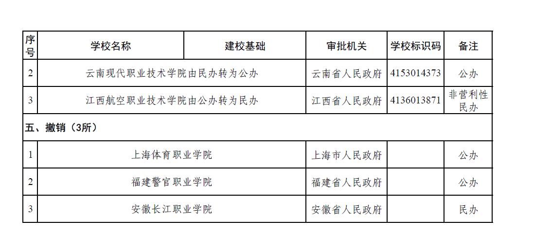 1590056923147901.jpg 4.jpg