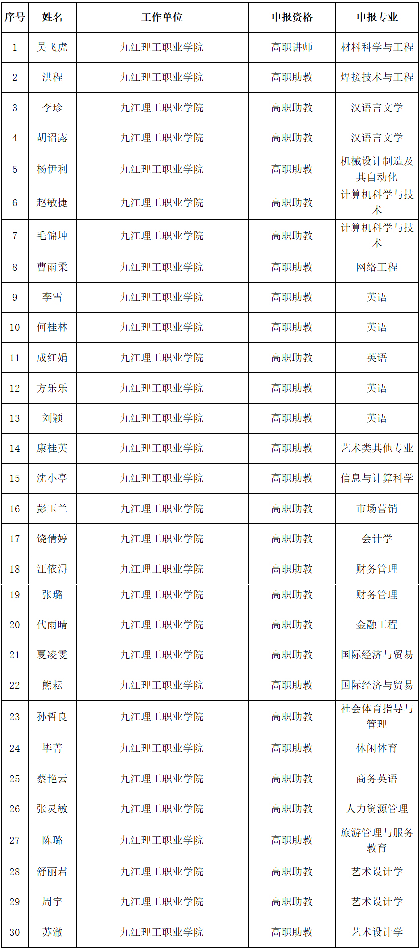 1670488486656620.jpg 1670488486656620.jpg