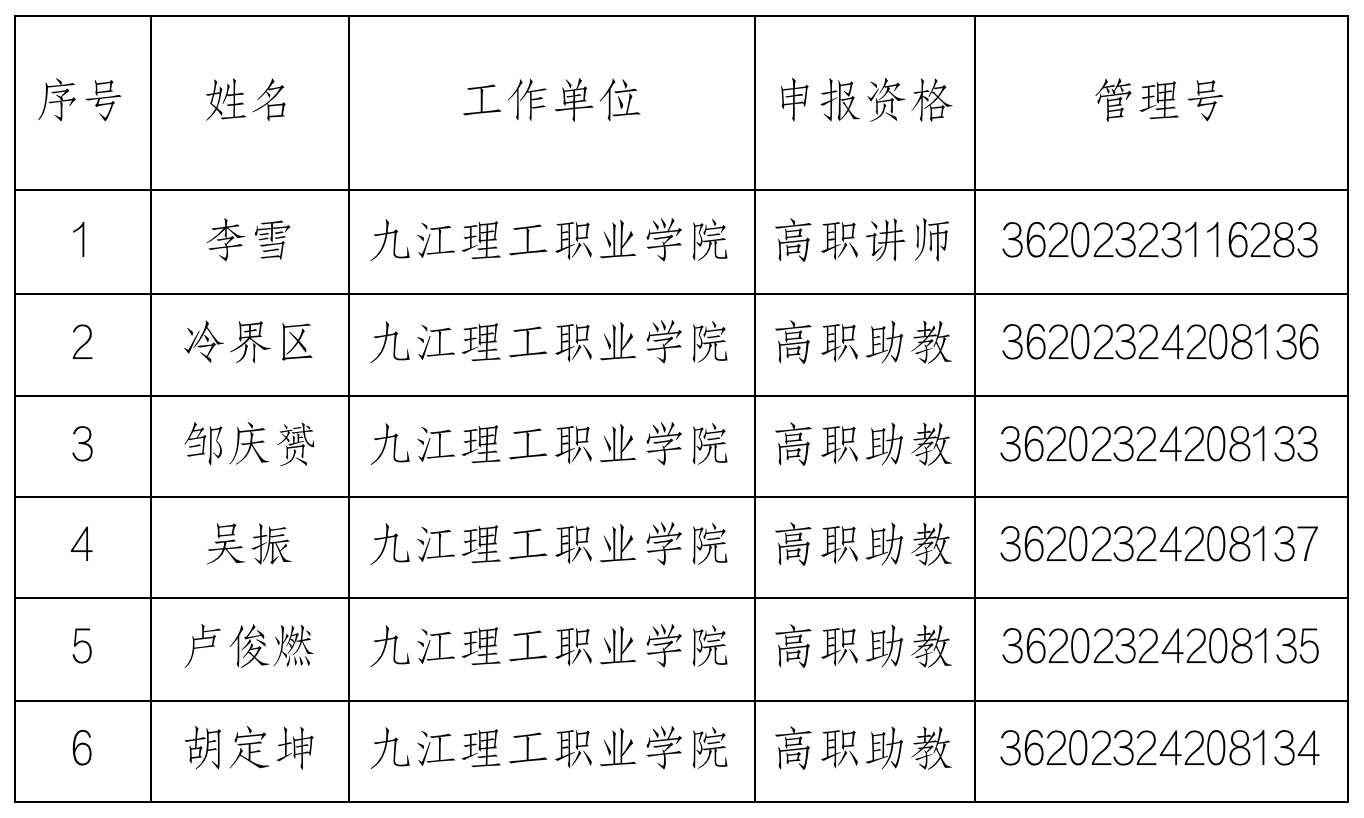 1704937960143838.png 截屏2024-01-11 09.52.30.png