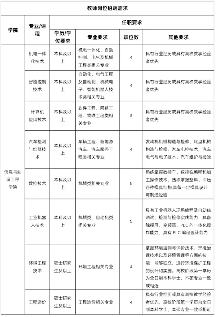 1719193956841910.png 截屏2024-06-24 09.51.50.png