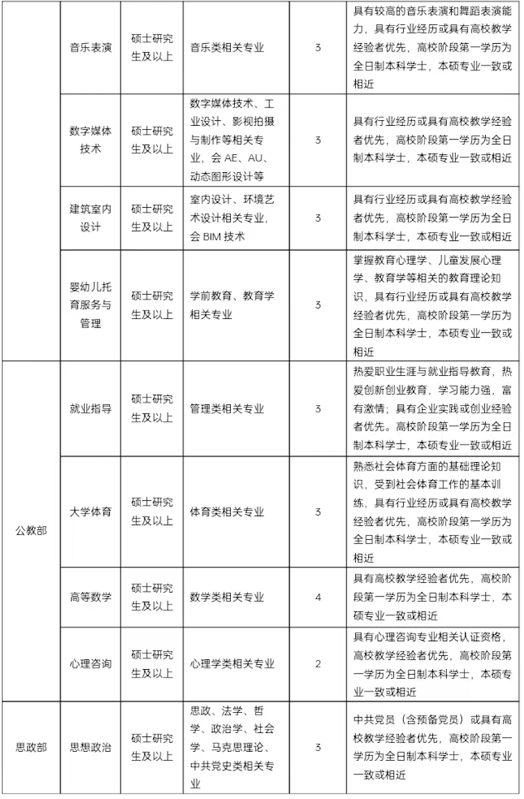 1719193982451458.png 截屏2024-06-24 09.52.25.png