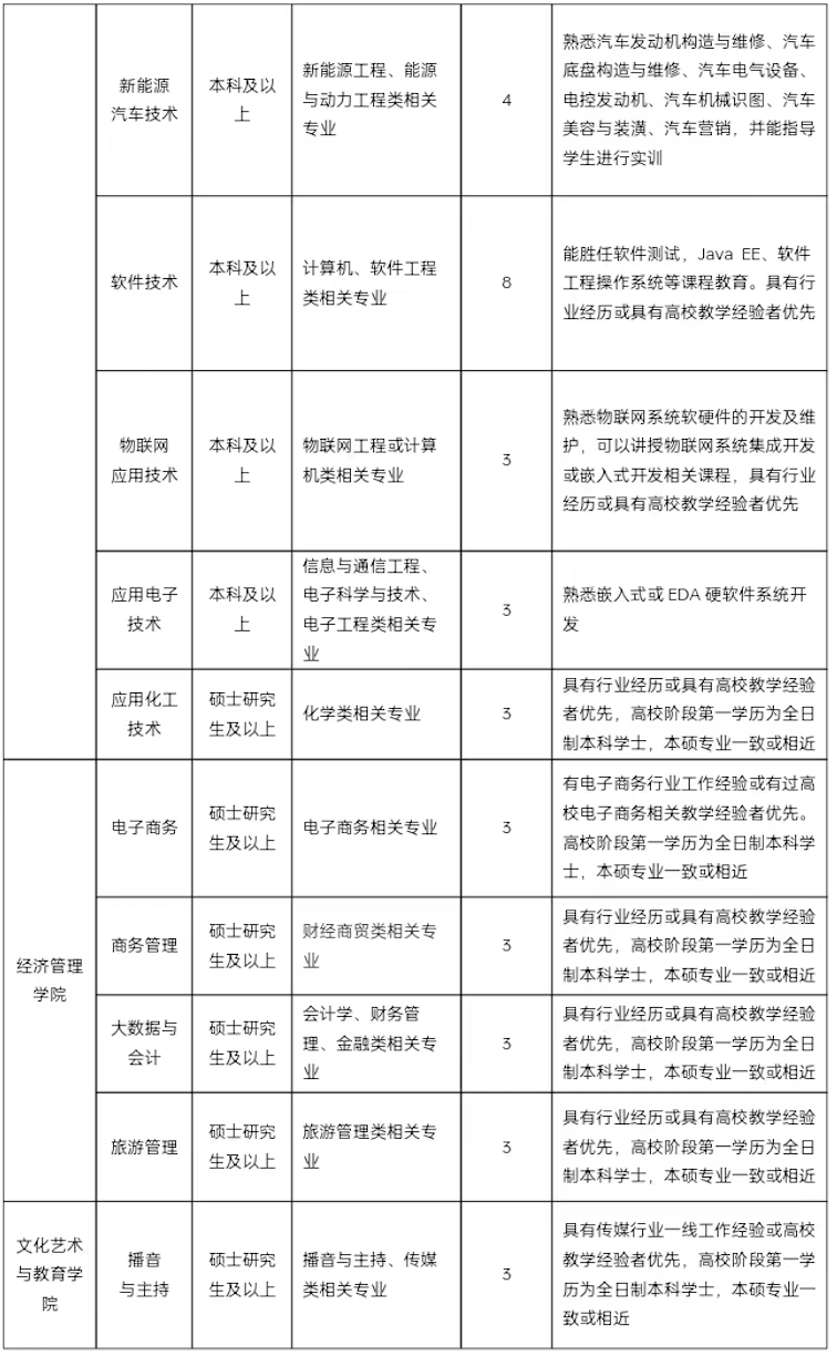 1719194040294517.png 截屏2024-06-24 09.52.10.png