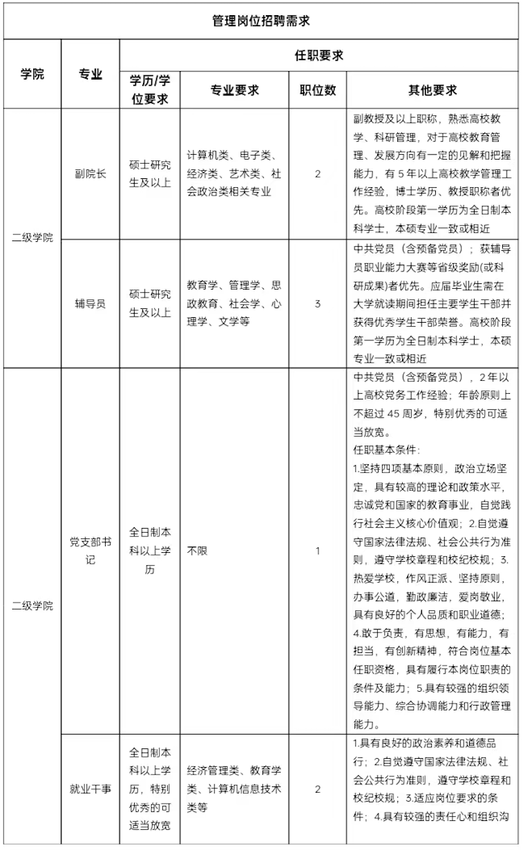 1719194185680892.png 截屏2024-06-24 09.55.53.png